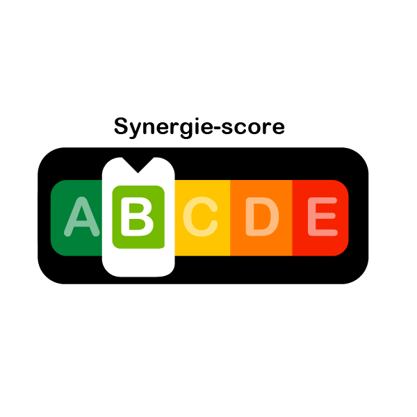 Synergie-score